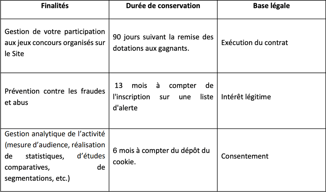 tableau 